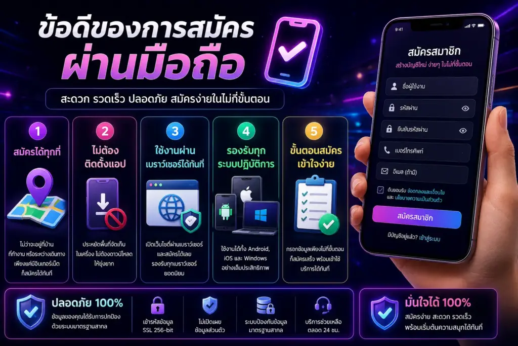 สมัครง่าย pgcash88